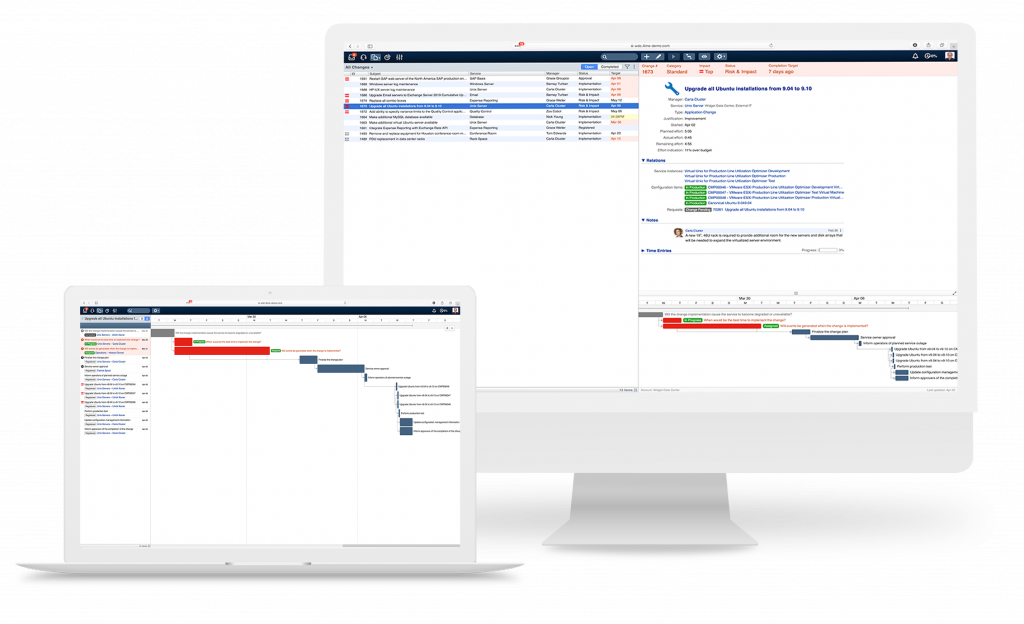 Overview Of The 4me Service Management Platform Infravision